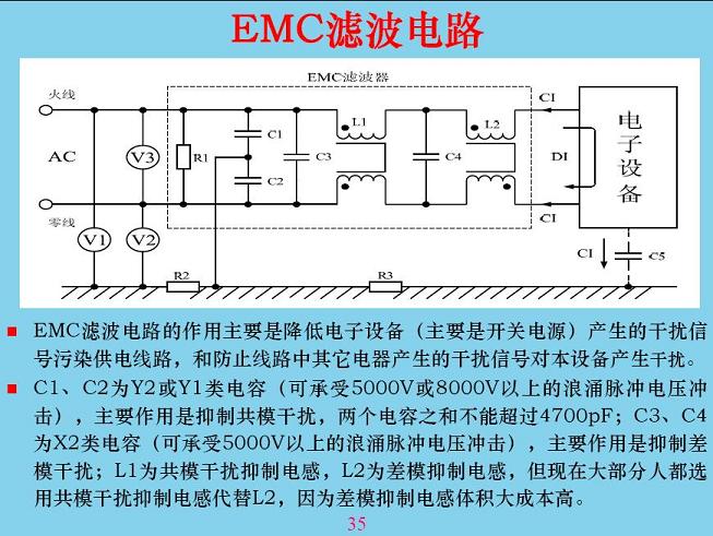 第四屆電路保護與電磁兼容技術研討會現場精彩Q&A