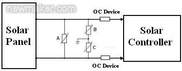 太陽能電池匯流盒、控制器輸入端防雷保護