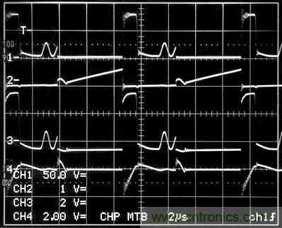 圖1電路所示的開關波形。（通道1是T1（即引腳12）的初級開關電壓；2號通道是進入Q1漏極的初級開關電路（10A/格）；通道3是T1（即引腳2）的次級開關電壓（200V/格）；4號通道是R3兩端的電壓）