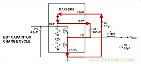 圖4:自舉電容交流路徑