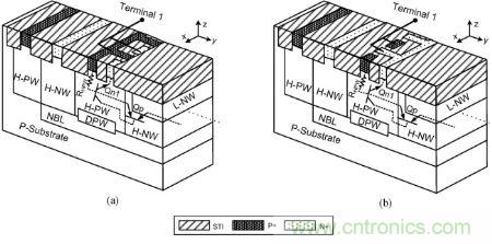 圖1，(a) 保持電壓&ge; &plusmn; 40|V與 (b) 保持電壓&ge; &plusmn; 25|V時(shí)雙向箝位器件的部分透視圖與簡(jiǎn)化原理圖。