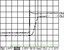 3.3VOut1緩啟過(guò)程