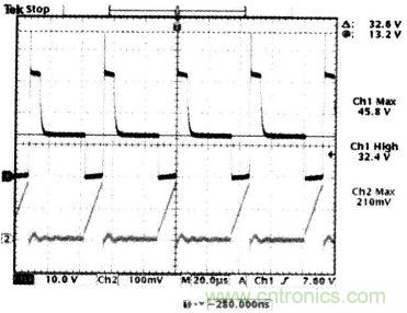 MOSFET漏極電壓和兩端的電流檢測電壓