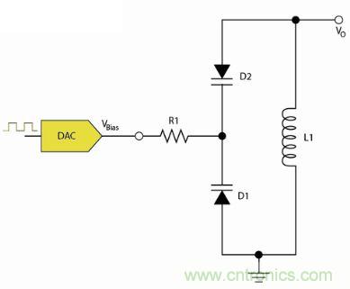 圖1:變?nèi)荻O管運(yùn)用