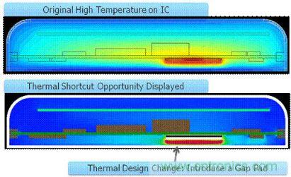 圖2：確定熱捷徑能引導設計人員做出改變，使散熱發生很大變化