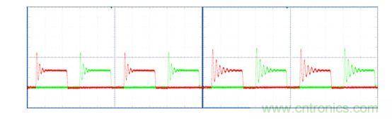 500W PSFB DC-DC轉(zhuǎn)換器中功率MOSFET的峰值漏-源電壓,軟器件(左),snappy 器件(右)