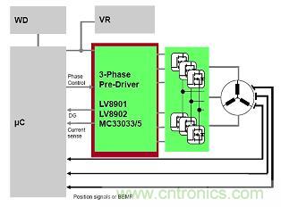 圖7:三相電機預驅(qū)動