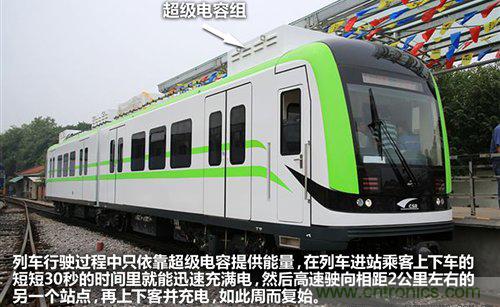 30秒內(nèi)充滿電，超級電容技術詳解-電子元件技術網(wǎng)