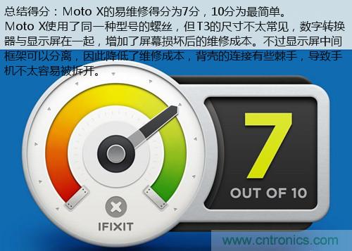 揭秘八核X8 SoC真面目，智能手機Moto X詳細拆解！