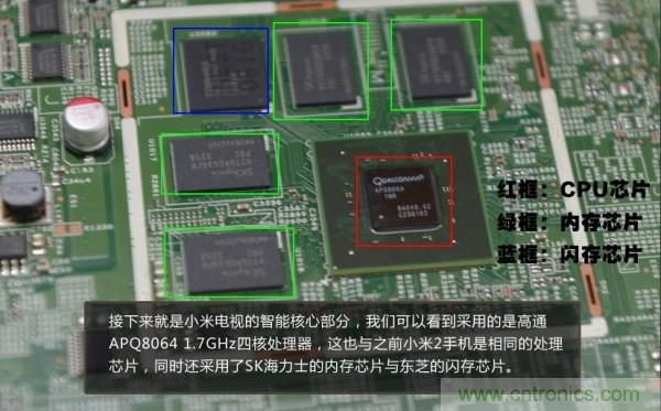 &ldquo;價格戰(zhàn)&rdquo;失敗！2999小米電視拆解看做工