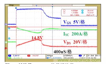 鋰電池短路保護設計:功率MOSFET及驅動電路的選擇與設計