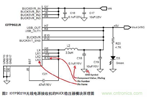 工程師推薦必看！開發高質量PCB設計指南