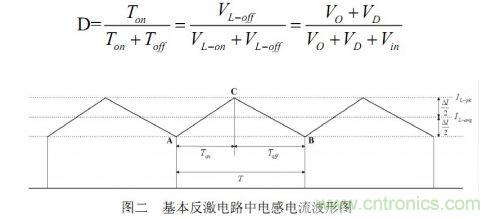 大牛獨創:反激式開關電源設計方法及參數計算