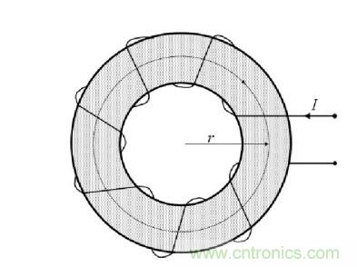 大牛獨創(chuàng)(三):反激式開關(guān)電源設(shè)計方法及參數(shù)計算