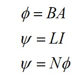 大牛獨創(chuàng)(三):反激式開關(guān)電源設(shè)計方法及參數(shù)計算