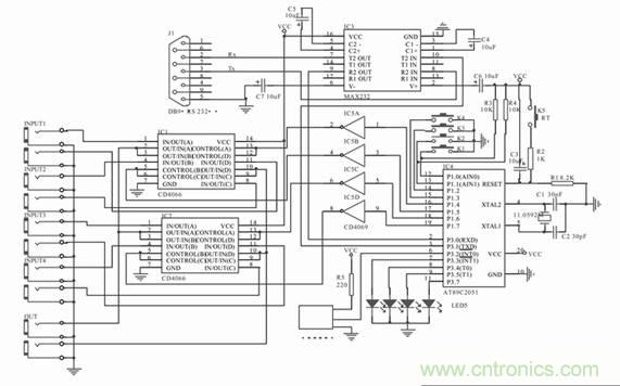 DIY超級PC遙控器，讓你的電腦更智能