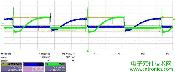初學者福音！手把手教你測量識別節能燈波形