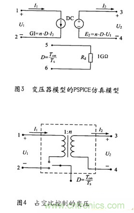 經典方案：逆變器PSPICE仿真模型來模擬瞬間動態響應