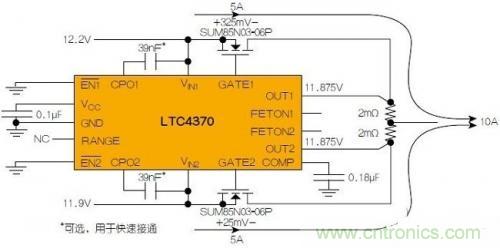 LTC4370在兩個二極管&ldquo;或&rdquo;連接的12V電源之間均衡10A負載電流。通過調節MOSFET壓降來補償電源電壓失配，以實現均流