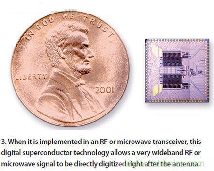 熱點探討！數字技術能否掌控4G基礎設施？