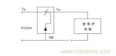  過流、過壓保護器件工作電路