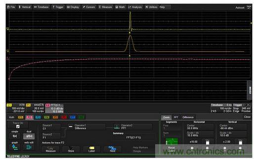 從輸入信號(C1，頂部曲線)中減去低通濾波后的波形(中間F1曲線)形成的信號就具有高通特性，如數學曲線F2(底部曲線)的頻譜所示
