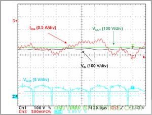 奇思妙想！通過臨界導電巧妙調節(jié)PFC段性能的奇招
