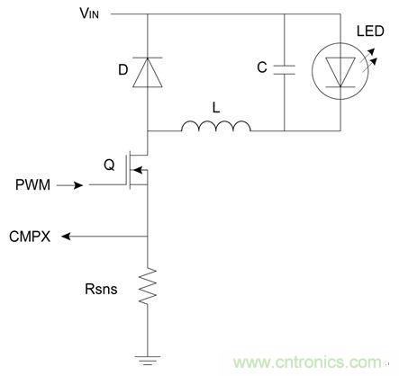 難以置信！LED照明的智能控制&ldquo;閃亮登場(chǎng)&rdquo;