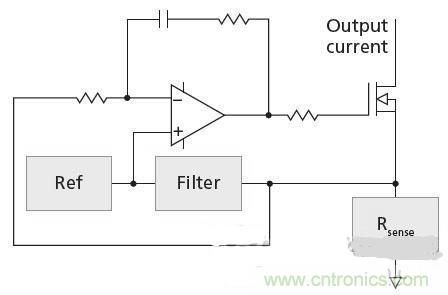 反激LED驅動就真的穩定嗎？為什么PFC調節效果好？