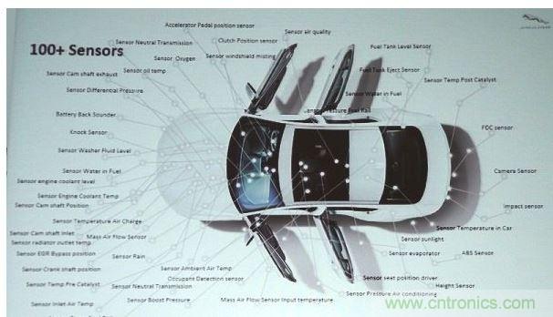 Tomar表示，目前一般標(biāo)準(zhǔn)車款都內(nèi)含100個(gè)以上的傳感器，而叫頂級車款所配備的傳感器更超過130個(gè)