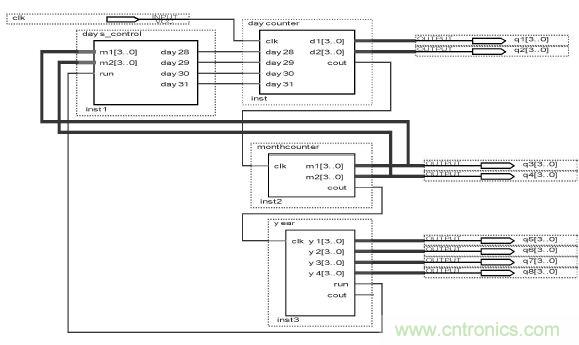 數(shù)字日歷的面世，以軟件方式設(shè)計(jì)硬件的&ldquo;新坐標(biāo)&rdquo;