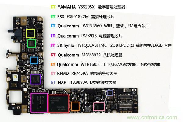 有圖有真相！暴拆VIVO X5 MAX,揭秘&ldquo;最薄之謎&rdquo;