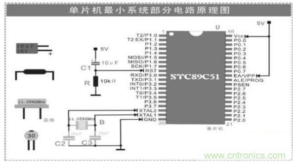 大牛解析單片機最小系統的組成電路，學單片機的看過來