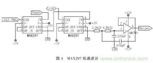 抗干擾雜訊&ldquo;神器&rdquo;：程控濾波器的設計
