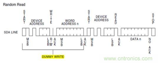 第1頁：I2C總線概述；第2頁：I2C總線時序總結：協議；第3頁：I2C總線時序總結：工作過程