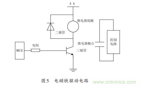 全自動電飯鍋都能遠程智能控制，還有什么不可能