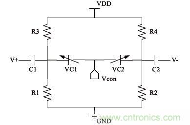 低功耗、低相位噪聲的CMOS壓控振蕩器設計