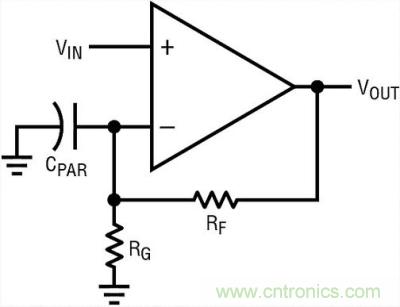 你真的了解運(yùn)放嗎？你的運(yùn)放會(huì)不會(huì)振蕩？