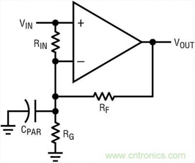 你真的了解運(yùn)放嗎？你的運(yùn)放會(huì)不會(huì)振蕩？