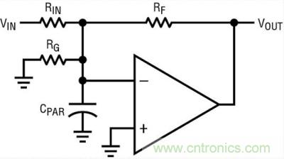 你真的了解運(yùn)放嗎？你的運(yùn)放會(huì)不會(huì)振蕩？