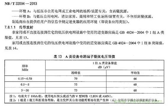 電磁兼容（EMC）要求，標(biāo)準(zhǔn)