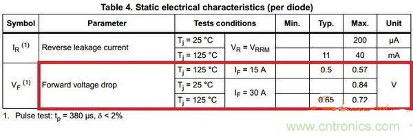 臺(tái)式電源選購(gòu)全攻略，遠(yuǎn)離被坑的結(jié)局【變壓器篇】