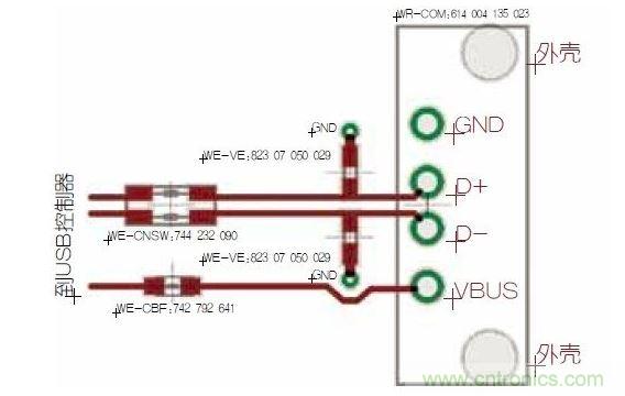 采用單通道元件的保護機制。