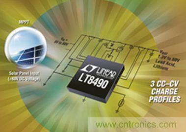 太陽能系統兼顧成本和效率，怎么設計？