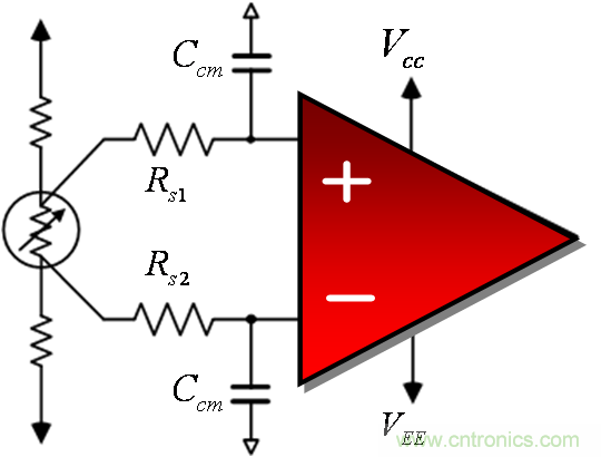 提高降噪效果，調節濾波器各組件行得通嗎？怎么調節？