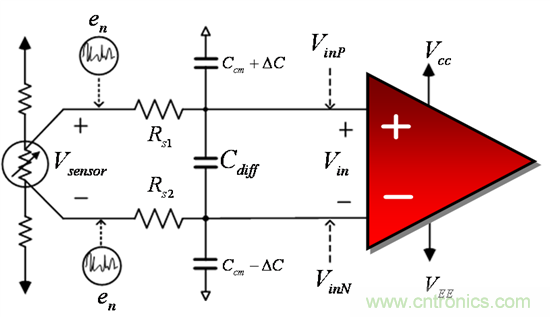 提高降噪效果，調節濾波器各組件行得通嗎？怎么調節？