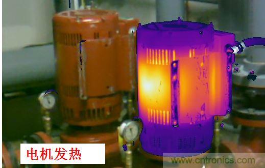 1、 電機控制器引起的電機效率和溫升問題