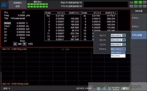 傳說中的&ldquo;神同步&rdquo;功率測量該如何實現？