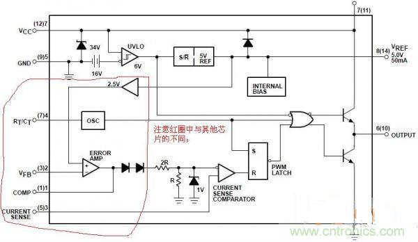 發燒友總結:UC3842開關電源的設計問題