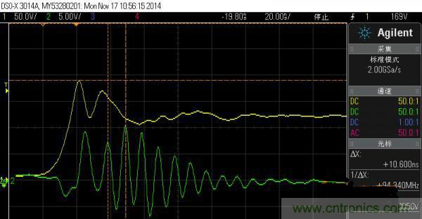 如何解決BUCK電路尖峰過大的問題？